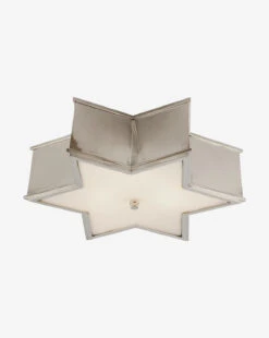 Sophia Flush Mount -Bloomingville Shop SophiaFlushMount MLHT0314 PNI L MAIN