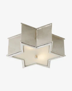 Sophia Flush Mount -Bloomingville Shop SophiaFlushMount MLHT0314 PNI S MAIN
